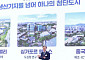 김윤덕 장관 “기업 원하는 곳에 첨단도시 조성…산업·정주환경 연결”