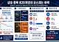 반도체 레버리지 ETF 한 달 만에 상장사 88%가 하락…변동성은 역사적 고점