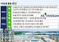 HS효성 출범 2년⋯조현상 부회장, 독립경영 성장 시험대