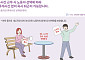회사 도산 시 체불임금 6개월까지 지원 [하반기 달라지는 것]