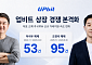 [넥스블록]업비트 원화 상장 속도 1.8배 빨라졌다, 오경석 체제 1년 95건