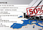 EU, 내달 1일 새 ‘50% 철강 관세 폭탄’ 시행…원산지 규제도 강화