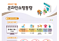 'K-뷰티'가 이끈 5월 온라인쇼핑…역대 두 번째 규모