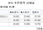 [장외시황] 레메디, 공모주청약 진행