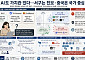 AI도 가치관 있다…서구는 진보·중국은 국가 중심