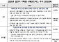 산불 드론·수직농장 규제 푼다…기획형 규제샌드박스 2차 과제 선정