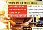 대동금속, 범용 주물서 고부가 소재로…“2030년 매출 2400억 목표”