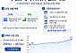 크립토 IPO 중심축 RWA 인프라로…국내 STO는 하위법규 시험대