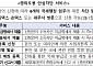 '명의도용 안심차단', 국세청 상반기 적극행정 최우수정책 선정