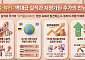화장품株, 사상 최대 수출인데 주가는 뚝⋯7월 실적 시즌 ‘반격’ 나설까
