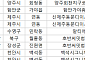 [오늘의 청약 일정] ‘알티에로광안’ 당첨자 계약 등