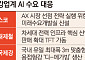 AI發 전력 인프라 뜨자…철강업계도 수요 선점 경쟁