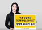 KB운용 '삼성전자SK하이닉스 50 펀드' 설정액 1000억 돌파