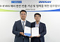 두산에너빌리티, 발전기 모니터링 시스템 사업 확대 나서