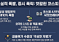 삼전 사상 최대 실적에도 외인 2.9조 탈출…코스피, 7600선으로 후퇴[종합]