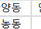 [오늘의 청약 일정] ‘퀸즈W청량리역’ 당첨자 계약 등