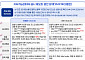 삼정KPMG "지속가능성 공시, 재무보고 수준으로 전환해야"