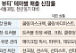“열감 내리고 유분 잡고”...폭염이 키운 ‘서바이벌 뷰티’ ‘UV 차단 의류’[패션뷰티 웨더노믹스]