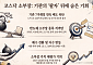 코스닥 ‘900→700’ 추락의 범인은 기관⋯7거래일 연속 매도 끝에 ‘사자’ 전환