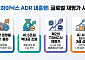 SK하이닉스 ADR 흥행…41조 조달 넘어 본주 재평가 시험대