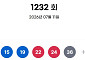 1232회 로또, 1등 당첨자 11명…25억 잭팟 "서울 3명, 경북 3명"
