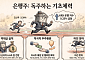 코스피 한파 속 ‘나홀로 질주’한 은행주⋯하반기 2차 랠리 오나
