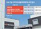 HLB, 반복된 ‘리보세라닙’ FDA 허가 불발…사수 도전 승부처는?
