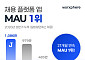 잡코리아, 상반기 MAU 1000만 돌파…“AI 중심 개편 효과”