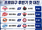 KBO 후반기 새 외국인 선수 출격⋯16일 재개