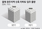 “광주, 미분양 해소 기대…추가 주택 공급은 신중해야” [메가프로젝트 현장을 가다 ①-3]