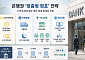 점포 줄여도 ‘고객 맞춤’은 늘었다⋯은행권 영업 전략 변화