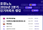 2분기 인기 아파트 1위는 동탄역롯데캐슬…반도체 호재에 관심 집중