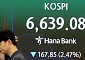 골드만삭스 “코스피 6800선 1차 지지…레버리지 ETF 매도가 급락 증폭”