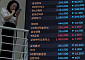 '삼전닉스 레버리지 ETF' 사장된 ELW 전철 밟나..변동성 원인 갑론을박