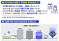 불법사금융 피해자 의뢰체계 신설⋯응급실 이송체계 혁신 전국 확대