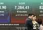6%대 급등하며 7000선 회복한 코스피...7,284.41 마감 [포토]