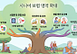 [금상소] "치매부터 자산까지"…생보사, 시니어 보험 영역 확장