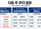 [주간 IPO] 에이치엘지노믹스 코스닥 입성…인제니아·딜리셔스 수요 예측