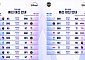 2026 EWC 끝나면 KeSPA Cup 시작⋯경기 일정은?