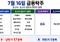 [급등락주 짚어보기] 애국테마주 수급 쏠림…형지엘리트ㆍ모나리자ㆍ에넥스 등 ‘上’