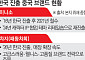 ‘미니소‧차지’, 한국 고객 취향저격에 입소문...“비싸도 괜찮아”(르포)[K-유통 차이나 인베이전]