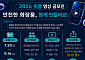 식약처, 화장품 안전성 평가제 영상 공모전 연다