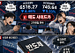 반도체 피크아웃 공포에 전쟁까지, 코스피 덮친 ‘패닉셀’⋯"6000이 최저점"