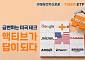 미래에셋, 'TIGER 미국테크NYSE100액티브 ETF' 상장…AI 시대 액티브 투자 전략