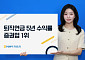 NH투자증권, 퇴직연금 5년 수익률 증권가 1위