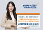 미래에셋, TIGER 미국S&P500·나스닥100 2종 순자산 합계 30조 돌파