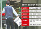 ‘영업 재개’ 닻 올린 홈플러스…정상화 관건은 납품 재개·고객 회복