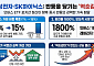 "삼전·SK하닉 단일종목 인버스 ETF, 상승장엔 '역숏감마'…추가 상승재료"