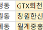 [오늘의 청약 일정]  ‘창원한신더휴메가센텀’ 견본주택 개관 등