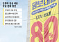 가계빚·연체율 뛰자⋯은행권, 금융 부담 완화 수단 손본다